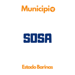 Voluntad Popular Barinas Municipio Sosa
