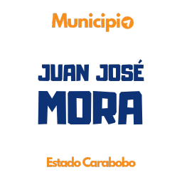 Voluntad Popular Estado Carabobo Municipio Juan José Mora