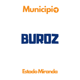 Partido Voluntad Popular Estado Miranda Municipio Buroz