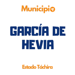 Voluntad Popular Táchira Municipio García de Hevia